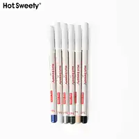 Lip liner that can be sharpened