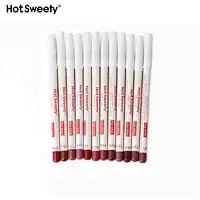 Lip liner that can be sharpened